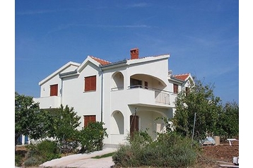 Pension de famille Okrug Donji 2
